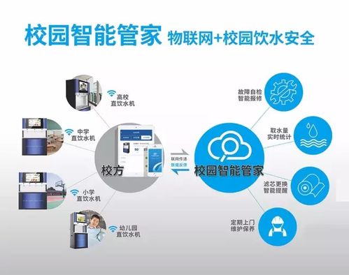 世紀(jì)豐源無膽系列與智能水務(wù)系統(tǒng) 第22期政府節(jié)能產(chǎn)品采購清單的新亮點